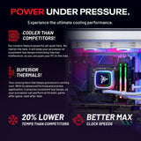 Skytech King 95 Gaming PC Desktop AMD Ryzen 7 9800X3D NVIDIA GeForce R