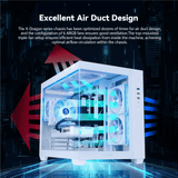 MLOONG Gaming PC Desktop, AMD Ryzen 7 8700F, GeForce RTX 5060Ti 8GB, 3